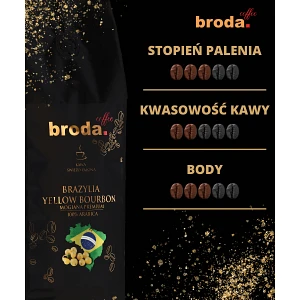 Kawa świeżo palona • BRAZYLIA YELLOW BOURBON Mogiana Premium 100% Arabica • 1000g Kawa świeżo palona • BRAZYLIA YELLOW BOURBON Mogiana Premium 100% Arabica • 1000g
