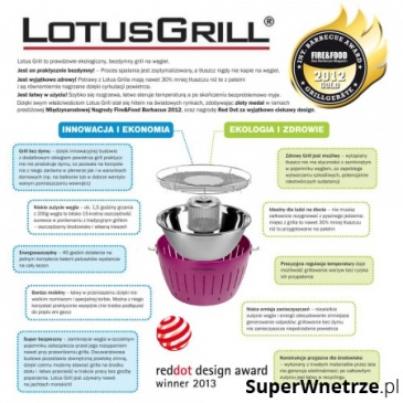 Grill 26x38x38cm LotusGrill niebieski