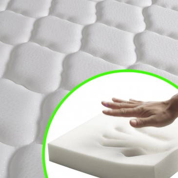 Łóżko z materacem memory, białe, sztuczna skóra, 180 x 200 cm