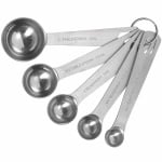 Miarki - łyżeczki 5 szt. Tala