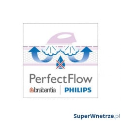 Pokrowiec na deskę do prasowania rozm. D Brabantia Bubbles biało-niebieski